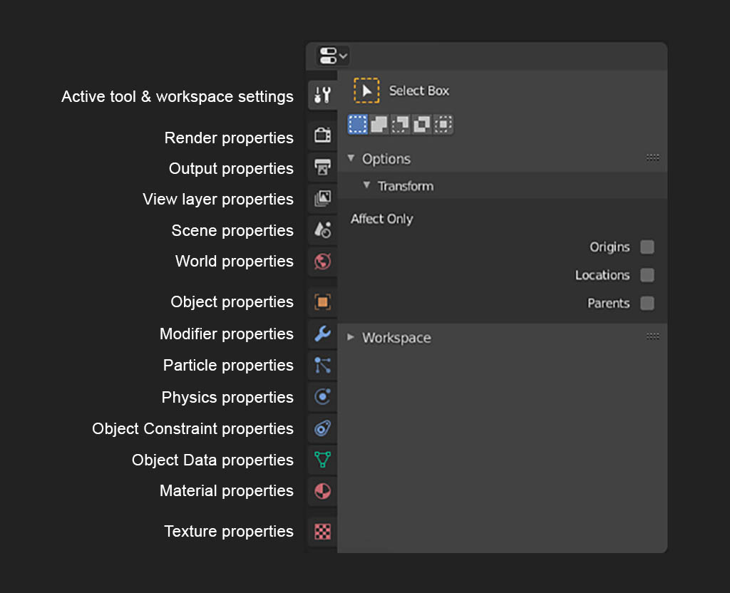 properties toolbar
