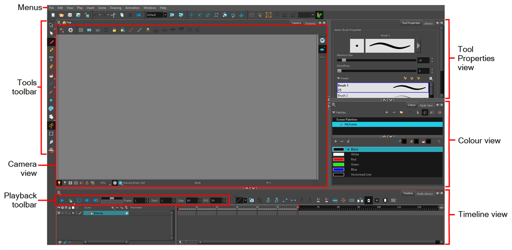 1 Harmony toonboom interface